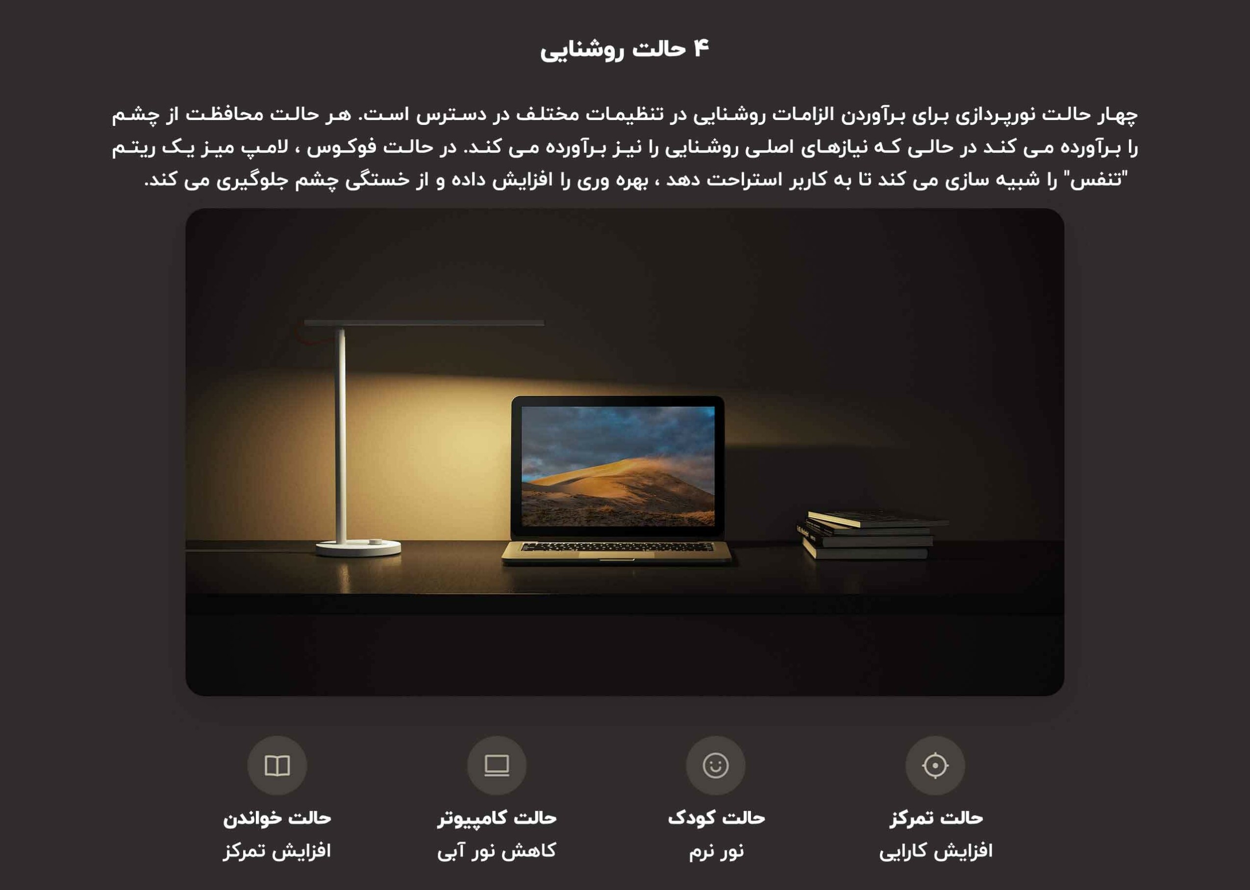 چراغ مطالعه هوشمند شیائومی Mi LED Desk Lamp 1S