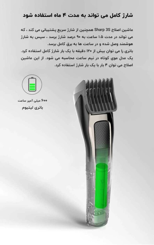 ماشین اصلاح شارژی شیائومی ENCHEN Sharp 3S