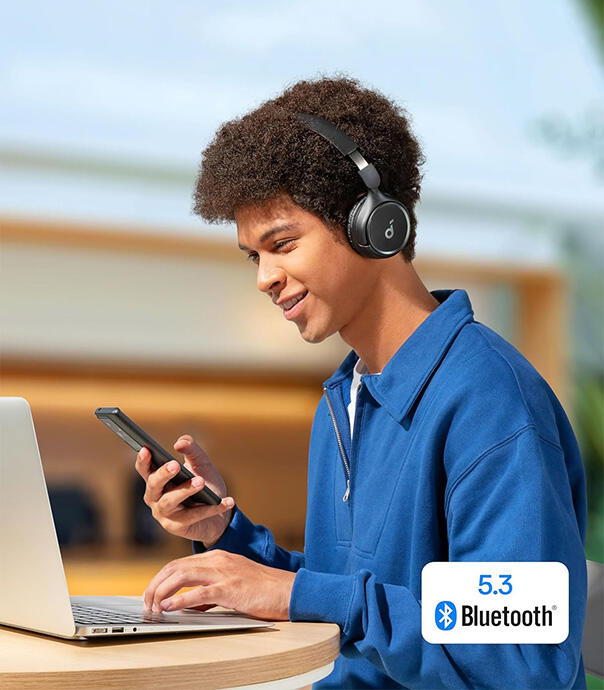 هدفون بلوتوثی انکر مدل Soundcore H30i