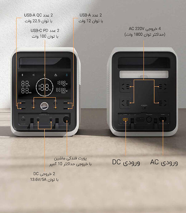 پاور استیشن و منبع تغذیه قابل حمل شیائومی مدل Mijia Outdoor Power Supply 1000 Pro
