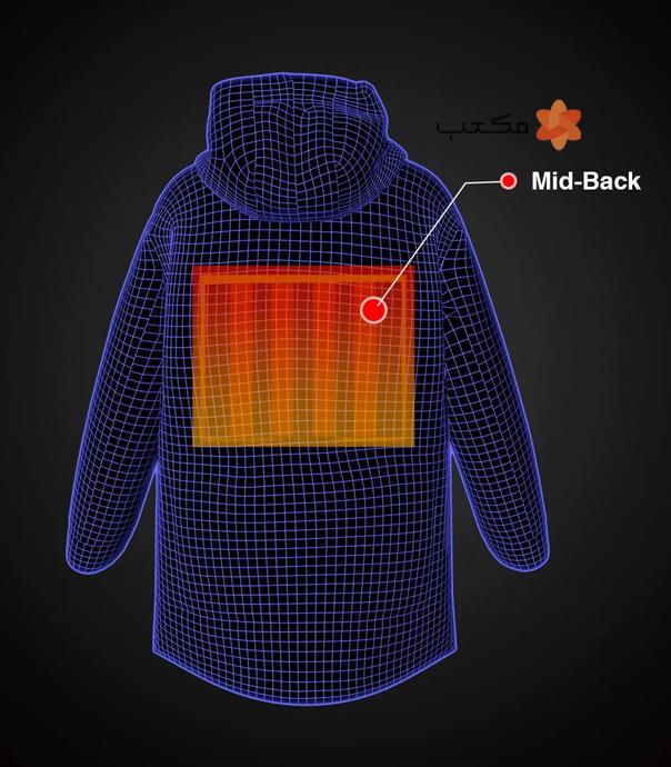 کاپشن هوشمند شیائومی مدل NinetyGo Smart Heated Down Jacket
