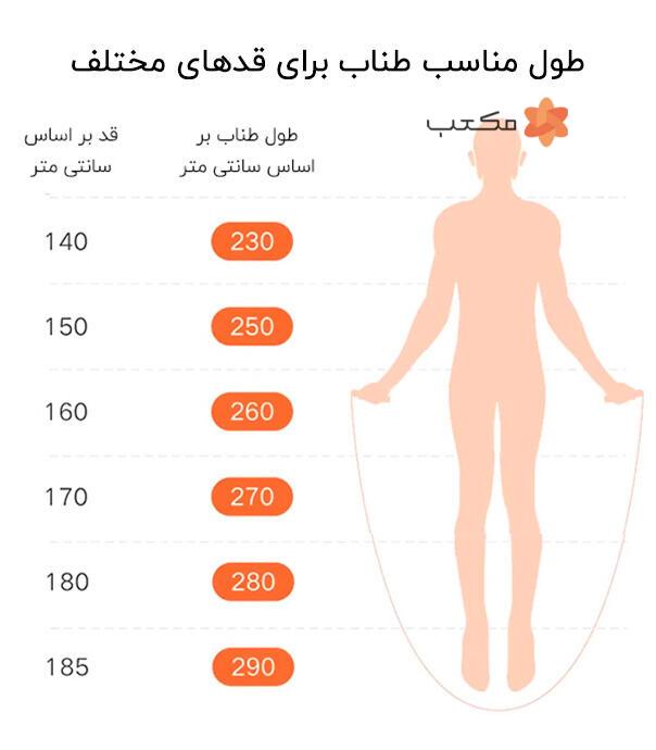 طناب ورزشی هوشمند شیائومی مدل Mijia XMSR-P803