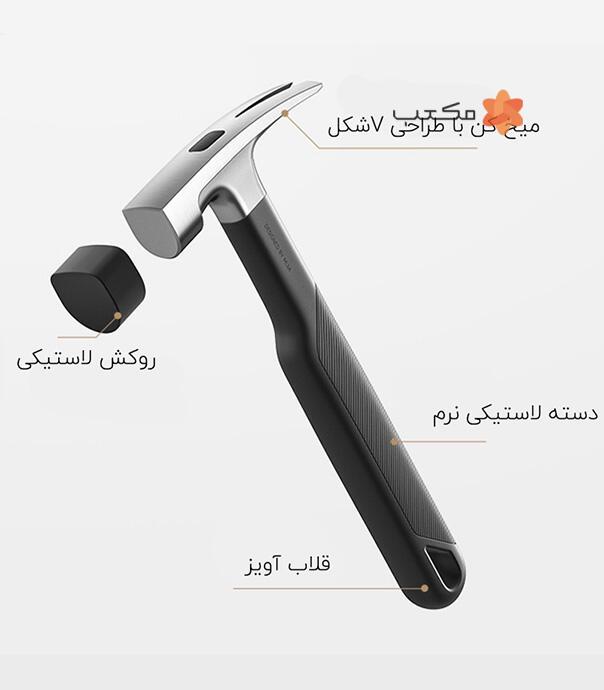 کیت جعبه ابزار شیائومی مدل Mijia Tool Box