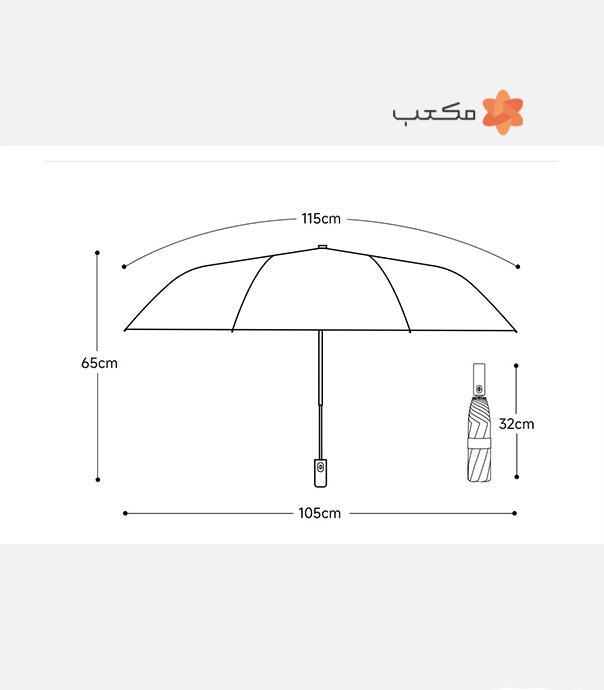 چتر اتوماتیک شیائومی Risetime مدل ThreeFold