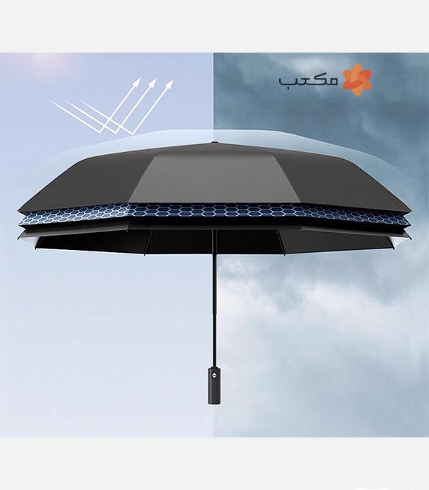 چتر اتوماتیک شیائومی Risetime مدل ThreeFold