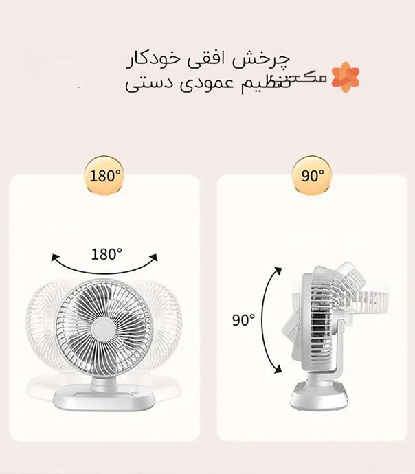 پنکه شارژی شیائومی مدل MIWAING DESKTOP CIRCULATION FAN HX288