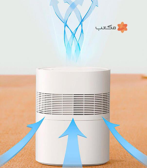 رطوبت‌ ساز هوشمند میجیا مدل CJSJSQ01DY