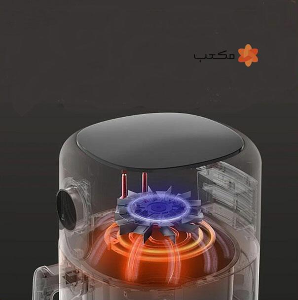 سرخ کن بدون روغن شیائومی مدل  Zolele ZA004 با ظرفیت 4.5 لیتر