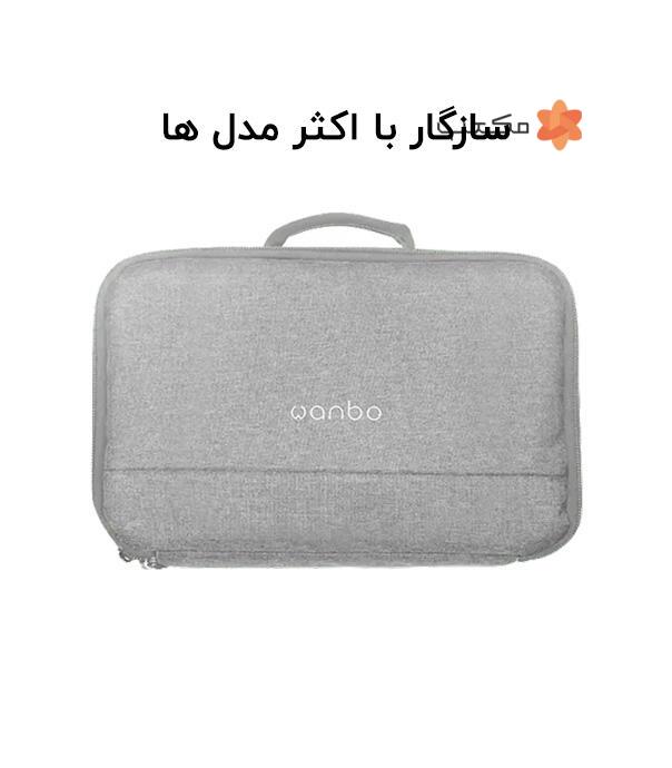 کیف ویدئو پروژکتور ونبو مدل (T2 /T6/T6R MAX)