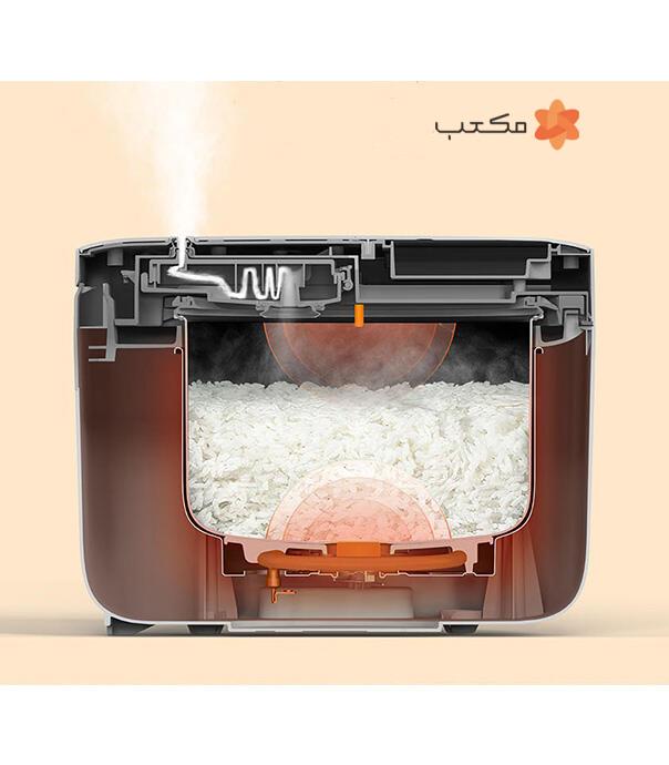 پلوپز هوشمند شیائومی 5 لیتری مدل MFB06M