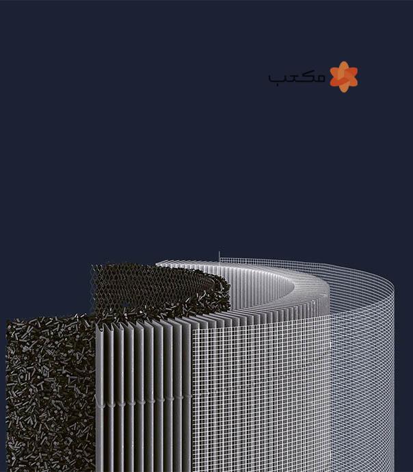فیلتر تصفیه هوا شیائومی مدل Xiaomi Smart Air Purifier 4 Pro